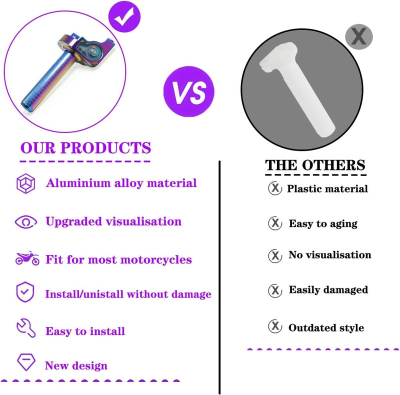 JXPANG Motorcycle Throttle Grip 7/8" 22mm CNC Aluminum Quick Twister with Throttle Cable for KLX CR CRF EXC XR CRF50 CRF230 50 110 125 230 250 Dirt Pit Bike Motocross Motorbike Quad ATV - Image 2